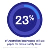 Rapid Global Workplace Safety Australian Market Research Report Statistic