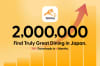 2M+ Downloads in 6 Months.