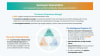 Biocytogen Launches AI-Powered RenSuper(TM) Platform and Industry-First Fully Automated Antibody Discovery Infrastructure