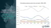 US smartphone shipment market share, top vendors, 1Q24 to 1Q26