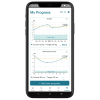 Defeat Diabetes Program, progress tracking dashboard