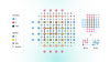 IQM achieves milestone in quantum error correction, enabling fault-tolerant computing in the near-term