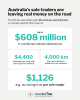 Australia's sole traders are leaving real money on the road