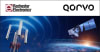 Rochester Electronics and Qorvo® Team to Offer Long-Term Availability of RF Components