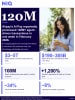 Agentic commerce is beginning to move from forecast to real-world use in some markets. In China, AI agents are already completing purchases at meaningful scale, and analysts now put the global opportunity at $3-5 trillion by 2030.