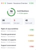Cenaris' innovative Live Overall Audit Readiness Score 