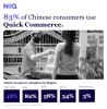Asia is leading the quick commerce revolution, with adoption rates of 83% in China and 82% in India.