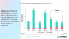 Global XR headwear shipments by form factor, 1H23 to 1H26