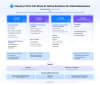 Ant International unveils the industry's first Full-Stack AI-Native Solutions for global businesses in September 2026
