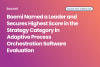 Boomi Named a Leader and Secures Highest Score in the Strategy Category in Adaptive Process Orchestration Software Evaluation