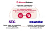 Overview of the solution and of each partner's responsibilities