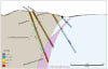 Figure 5: Four Dams Prospect cross section looking northeast. Copper mineralization occurs 200m stratigraphically above the Cu-PGE ultramafic intrusion at depth.