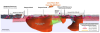 Long-section along the McLeod Hill - Canyon Corridor showing the relationship between geology and geochemical anomalism. Proximity is a key component of the strategy behind Austral Resources journey to becoming a mid-tier copper powerhouse.