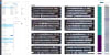 Wet and dry core trays are shown in Imago's Light Table with depth-registered RQD and colour analysis results. A selection from the dominant colour scale is highlighted on both wet and dry core trays for direct and easy comparison.