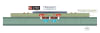 Land-side integration of Fe1767 (Newport) IVR