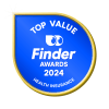 HCF received first place in the highly regarded "Top Value" health insurance category.