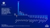 The latest UN World Tourism Barometer report highlights a 73% increase in international tourist arrivals to Saudi Arabia in the first seven months of 2024, compared to the same period in 2019, with Saudi Arabia emerging as the fastest growing G20 country (Graphic: UN Tourism)