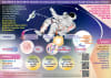 Astronauts during space missions, deep-sea researchers, high-altitude climbers, and workers exposed to radiation hazards, are highly prone to hastened process of aging and inflammaging, reflected by increase in NLR, Interleukin-6, gut dysbiosis and immune dysfunction. Going by earlier pre-clinical & clinical studies where oral consumption of Nichi BRITE and Neu REFIX beta-glucans have shown to safely and beneficially modify those biomarkers including reduction of D-Dimer and Ferritin, besides Neu REFIX