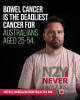 Bowel cancer is the deadliest cancer for people aged 25-54