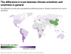 The difference scores were calculated by subtracting trust in climate scientists from trust in scientists.