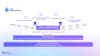 Ant International launches Alipay+ GenAI Cockpit, an AI-as-a-Service (AIaaS) platform that empowers fintech companies and super apps to build AI-agentic and ultimately AI-native financial services with enhanced efficiency, security, and flexibility.