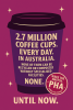 2.7 million coffee cups. Every day.