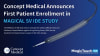 Concept Medical Announces First Patient Enrollment in MAGICAL-SV IDE Study