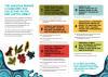 HPP Workplan Placemat