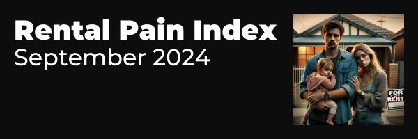 Rental Pain Index